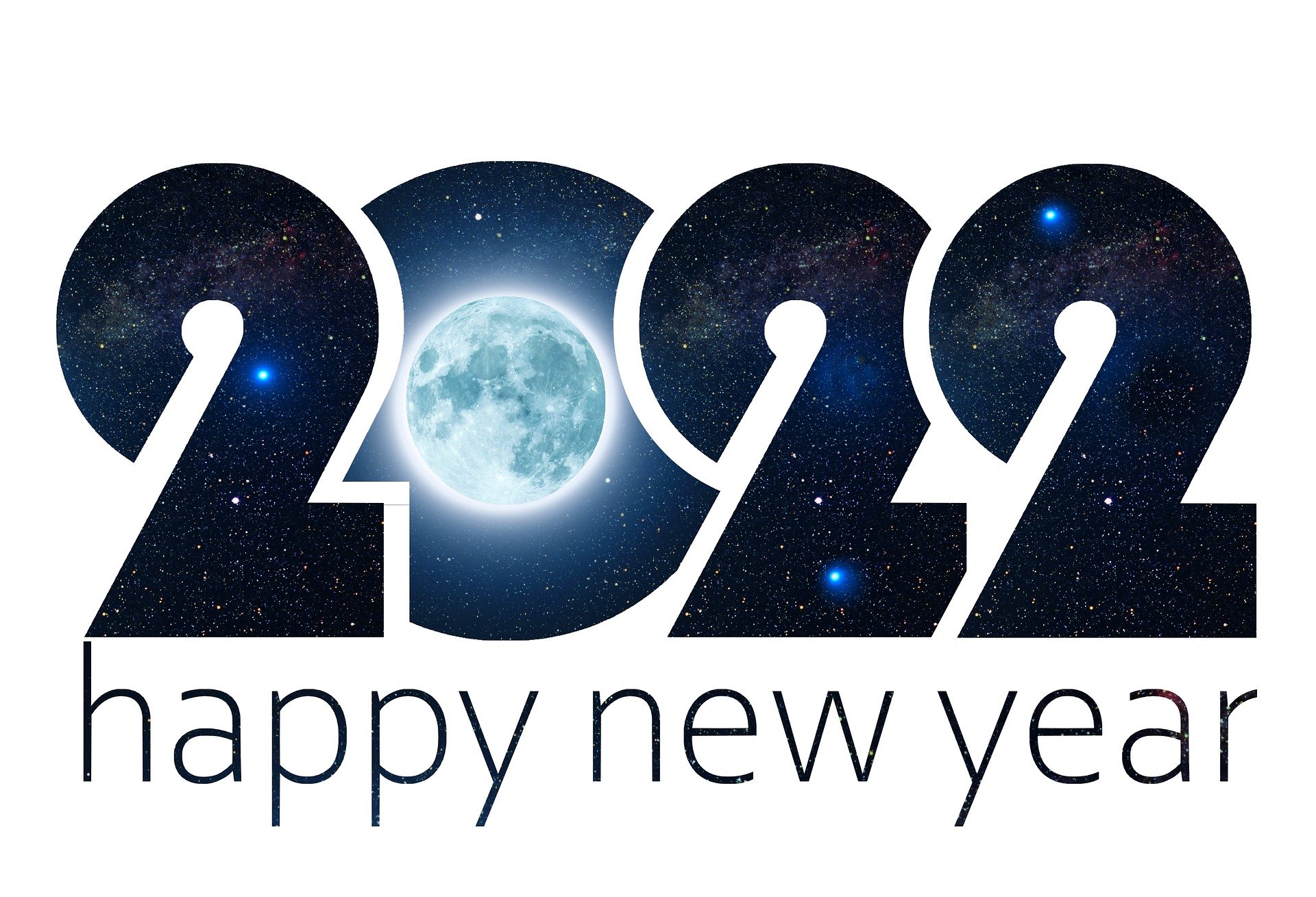 Resolutions: Why Are They Important?